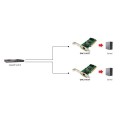 ÷ Red pci level one 1g tarjeta pci 10/100/1000